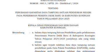 SK Perubahan Daya Tampung masing-masing Satuan Pendidikan di Lingkungan Dinas Pendidikan dan Kebudayaan Kabupaten Kuningan